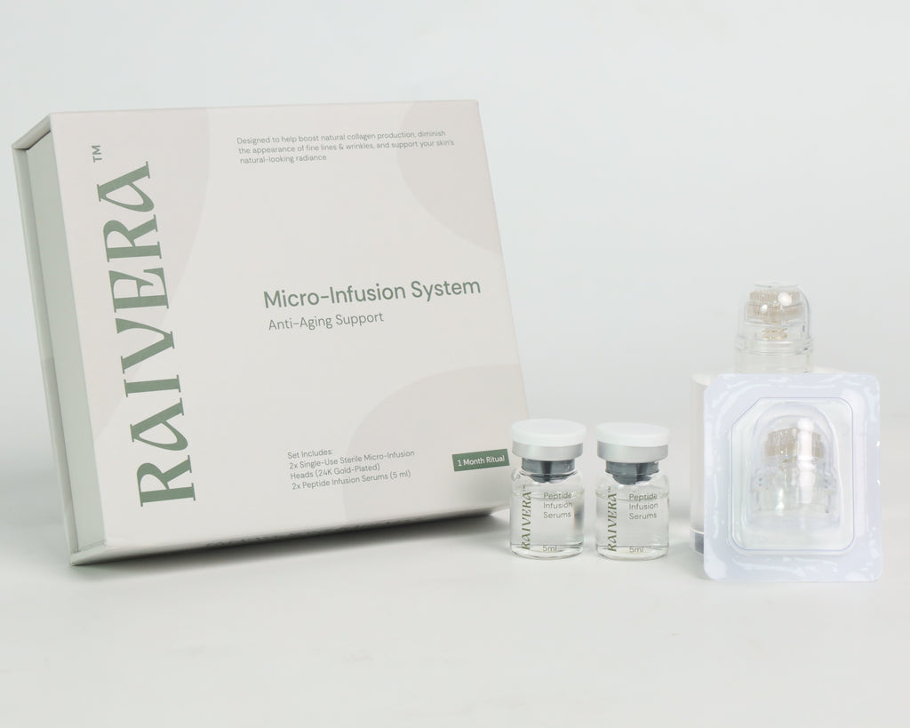 Micro-Infusion Kit