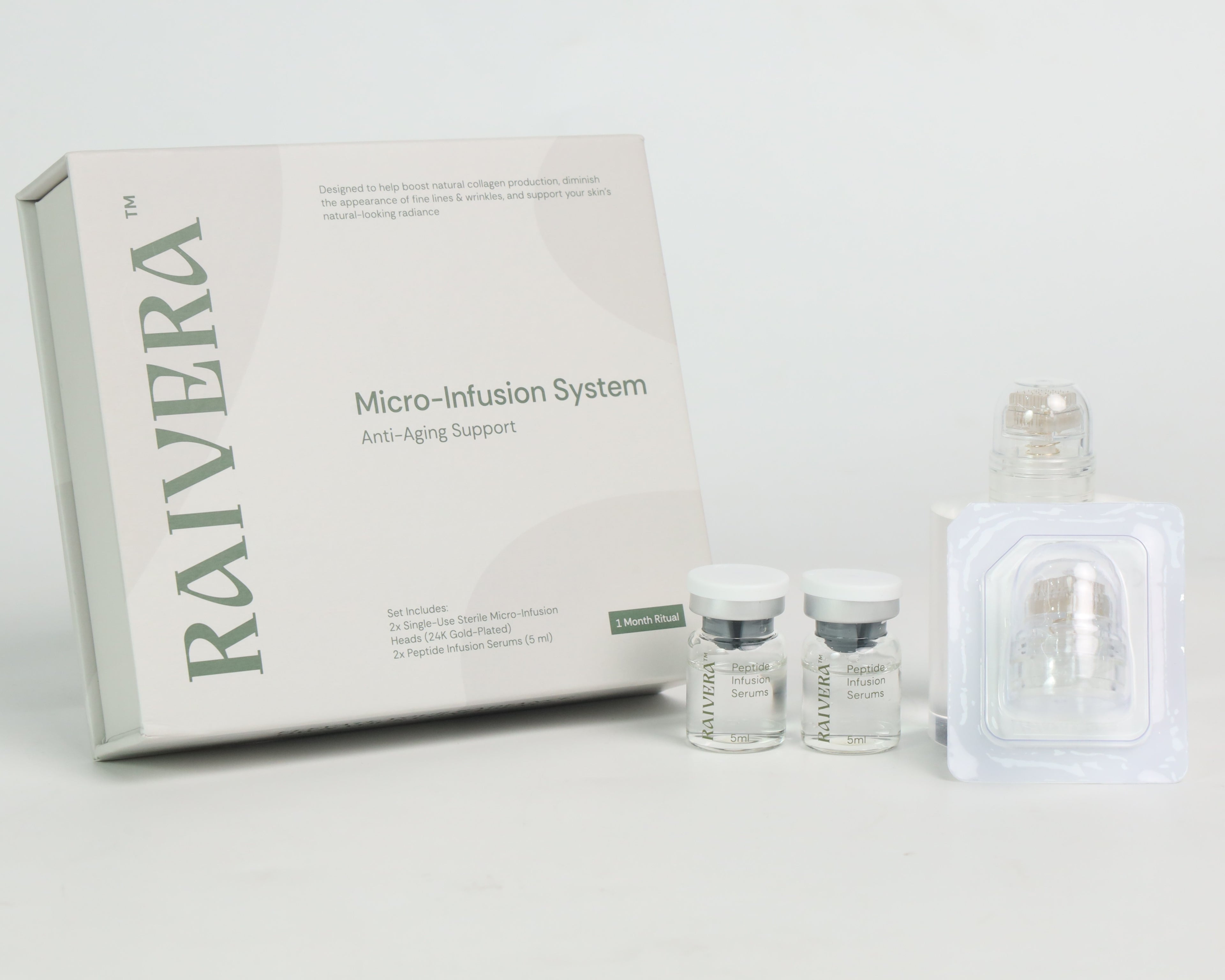 Micro-Infusion Kit